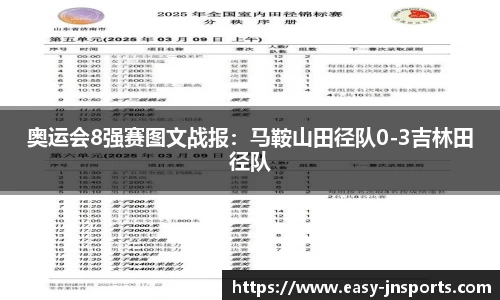 奥运会8强赛图文战报：马鞍山田径队0-3吉林田径队